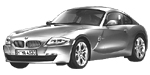 BMW E86 P0A6F Fault Code